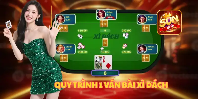 qUI TRÌNH 1 VÁN BÀI XÌ DÁCH