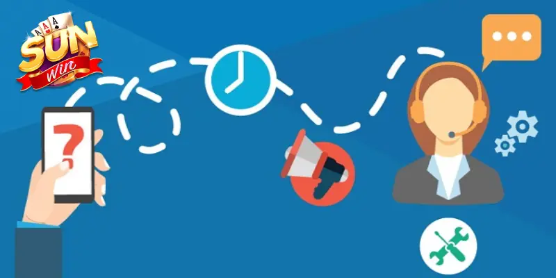 Chuẩn bị thông tin trước khi kết nối CSKH SUNWIN